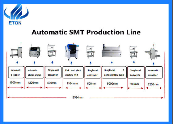 15w cadena de producción del motor 35000cph Smt máquina para los productos eléctricos