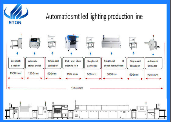 Línea multifuncional equipo de 250000 Cph Smt para la iluminación llevada
