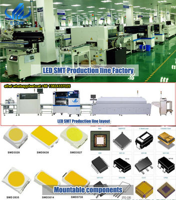 cargadora automática con la caja de control eléctrica