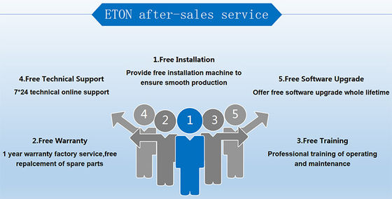 1800-2000 soldadora de /H SMT de los metros para la luz de tira suave del LED