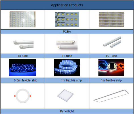 Línea de producción SMT de alta velocidad de montaje de grupo de LED de banda flexible de tubo de luz de montaje de la máquina