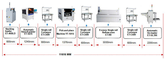 Ajuste de altura SMT Solución de soldadura Impresora de pasta de alta eficiencia MAX 1200mm/s
