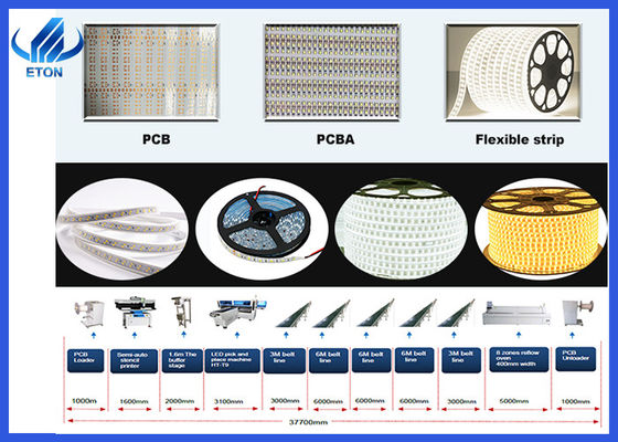 La máquina de recogida y colocación de las boquillas de LED con resistor SMT
