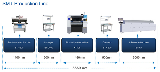 SMT Máquina de colocación multifuncional R&D Software Doble pórtico