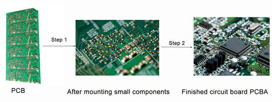 YT20S Equipo de colocación SMT Alta velocidad Máximo 500 * 300mm ensamblaje de PCB