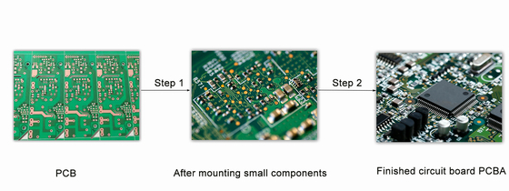 Software de I+D montaje de tableros eléctricos 104 alimentador SMT pick and place machine