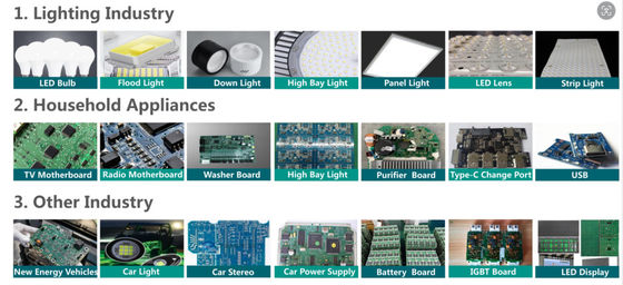20 cabezas de ensamblaje de PCB SMT Seleccionar y colocar máquina con software independiente de I + D