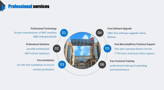 Máquina de recogida y colocación SMT máquina de montaje de PCB 104 máquinas de fabricación de alimentadores
