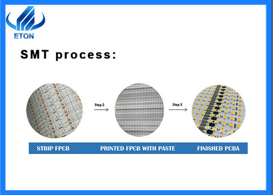 Máquina SMT de precisión para el ensamblaje de tiras LED blandas 0201 Componente Capaz