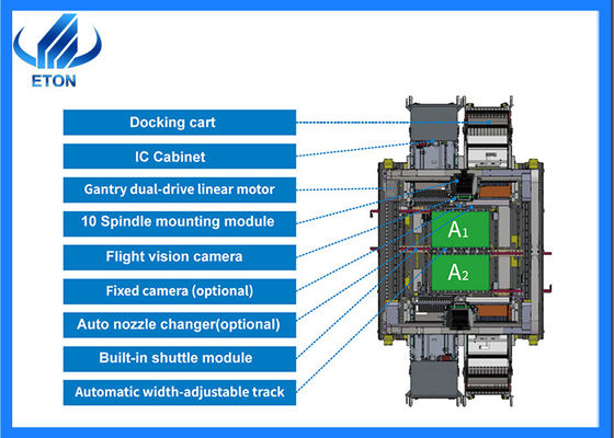 Máquina SMT de ubicación modular de 20 cabezas personalizable Precisión Software libre Actualización Producción flexible