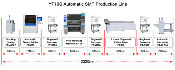 220AC SMD PICK AND PLACE MACHINE Línea de producción con capacidad de 2080 kg