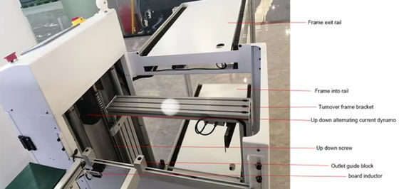 Equipo de manipulación de placas de circuitos impresos montaje cargadores de placas de circuitos impresos