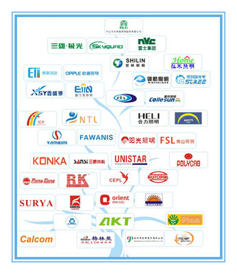 motor linear 380AC 50Hz HT-E8D de la alta precisión de la máquina del lugar de la selección 80000CPH