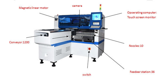 Posición visual estable 40000CPH 4KW LED SMD Chip Mounter