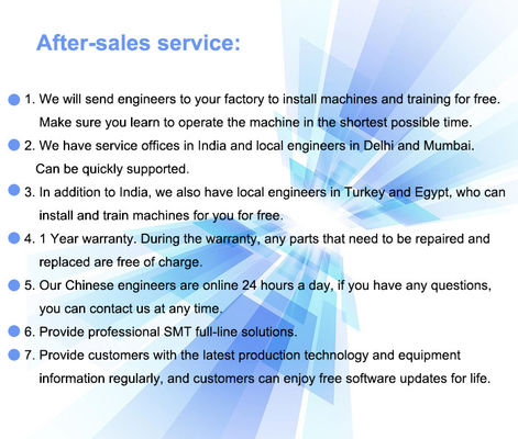 selección de la selección y del lugar de la Ultra-alto-velocidad y máquina de alta velocidad patentadas máquina del lugar
