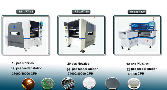 Selección del uso de la estación del alimentador de las PC del módulo 28 de Sinlge y máquina anchas del lugar