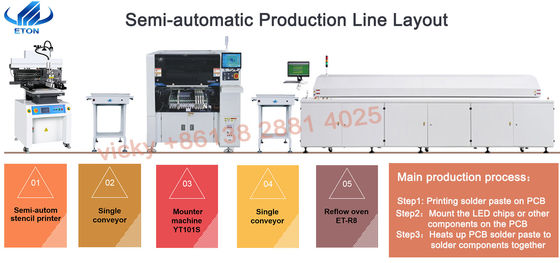 Alta precisión SMT Mounter multifuncional para las luces LED/el conductor del poder/los tableros eléctricos