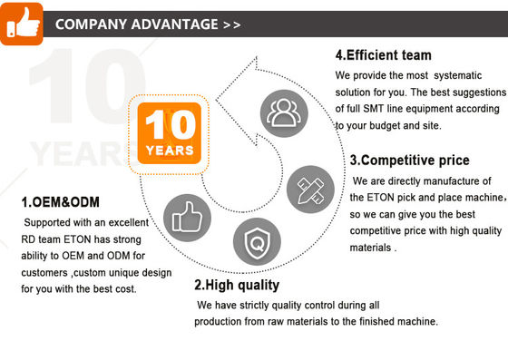 Máquina ultra de alta velocidad de la fabricación de la tira de la máquina 500000CPH LED de ETON SMT Mounter