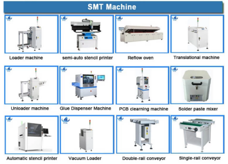 product-1-1 180000CPH SMT de alta velocidad escogen y colocan la máquina 5m m que 34pcs van a la tira flexible 2