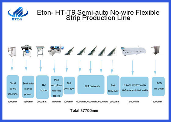 La velocidad 68 PCS de SMT va al microprocesador del LED, la selección flexible de la tira y el mounter del lugar