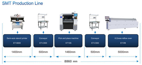 1460*2015*1654mm SMT pick and place machine para la producción de controladores de iluminación LED